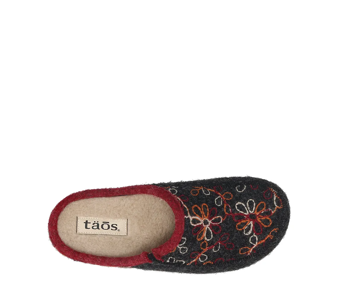Breathable straps Toe Protection Woolflower - Charcoal